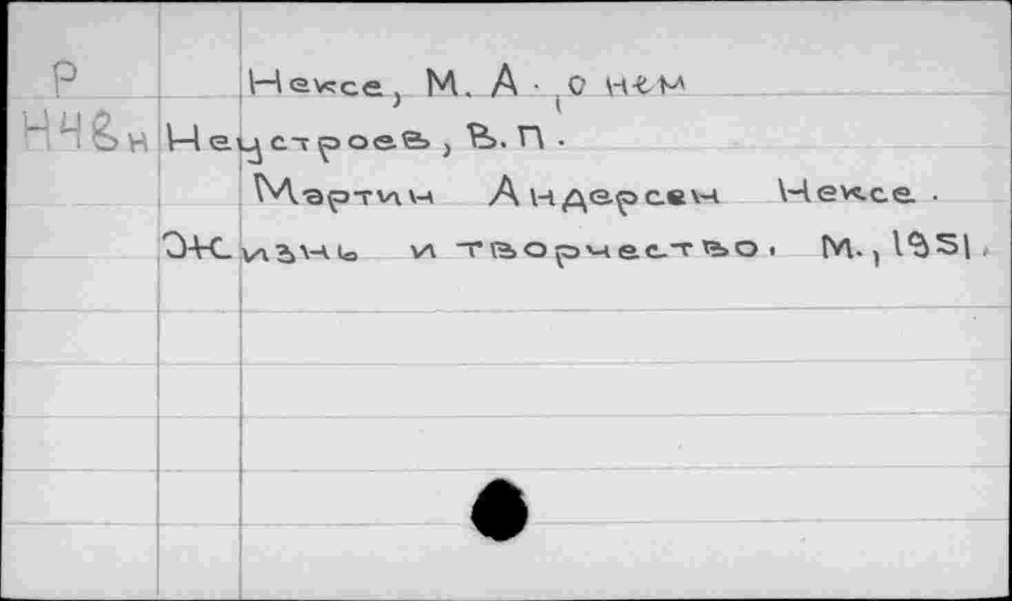 ﻿А		
•		
		
		
		
		
* 0*51 Х'ЗЭНС^О'Э J_ \A	>vc	
■ "эо-ллау-^ нээ^эУну v-\vij.càe.'^^		
• \_2 ‘O ' <ö O C3 X. Э vn 1	(		H<3nH
v4 5)-V\ 0 • 7 'И		d